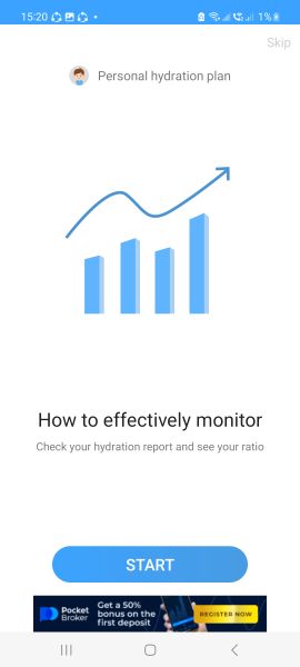 Charts